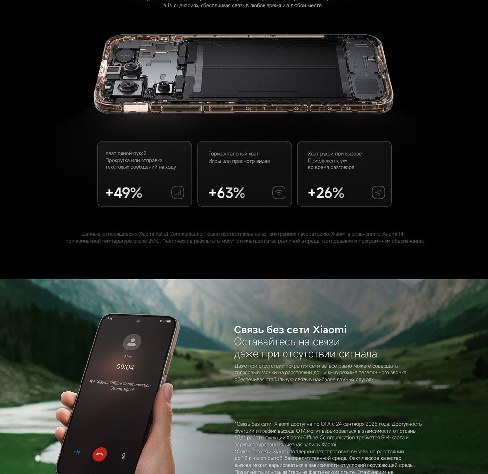 Смартфон Xiaomi 15T связь без сети