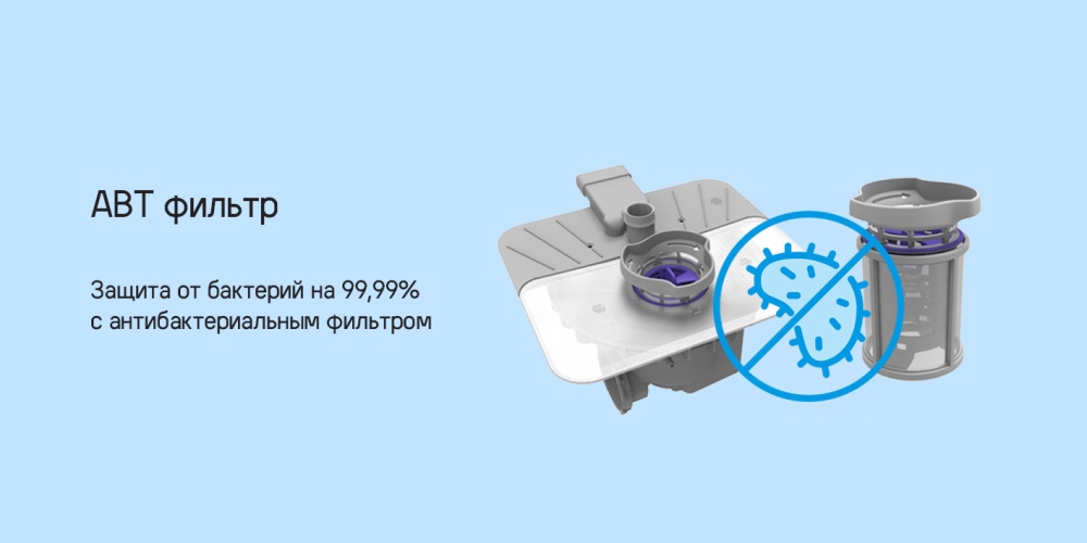 АВТ фильтр
