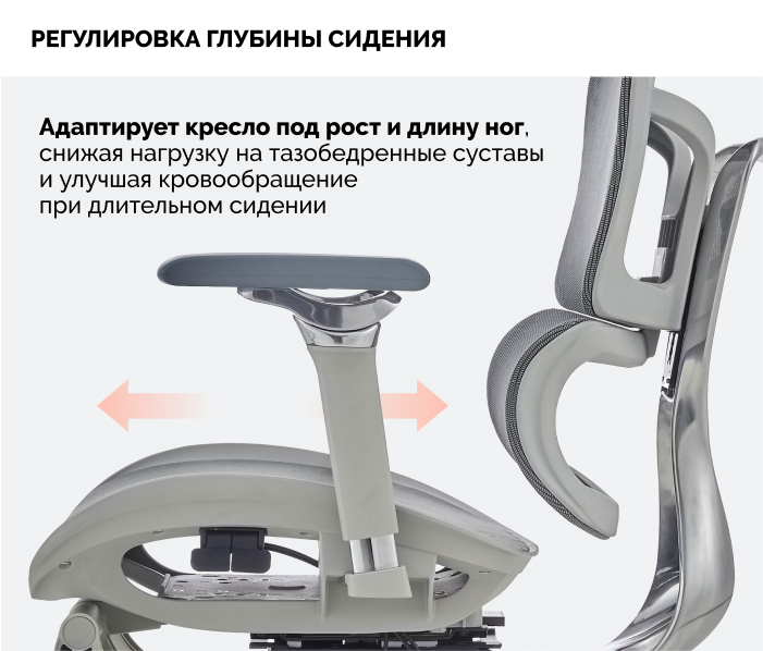 регулировка сидения