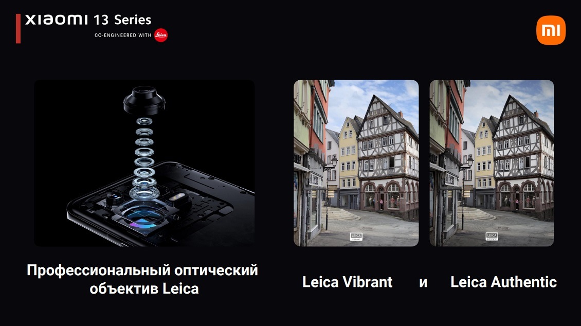 Профессиональный оптический объектив Leica