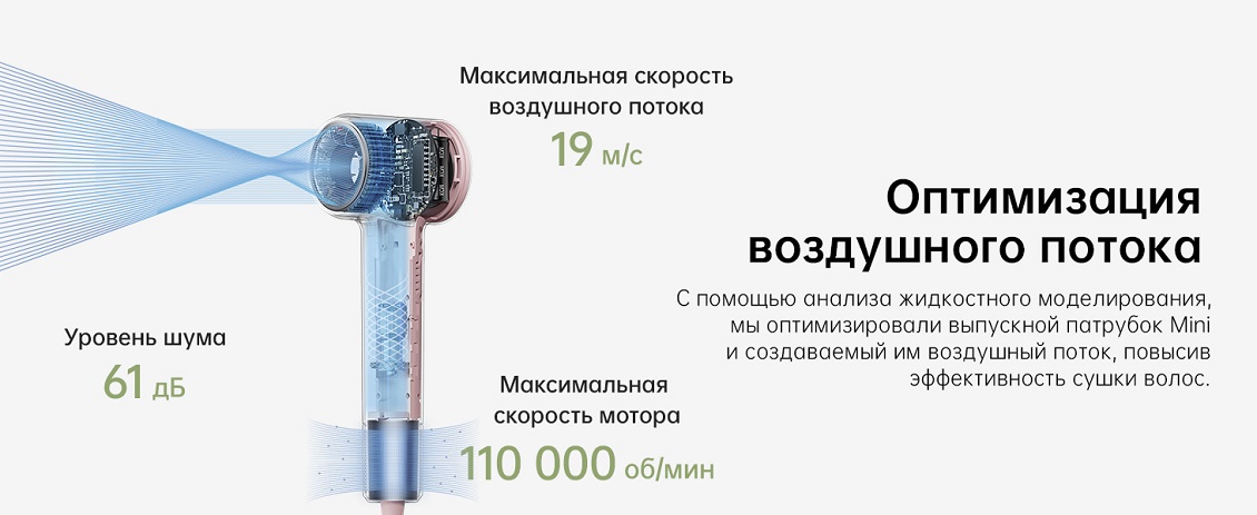 Оптимизация воздушного потока