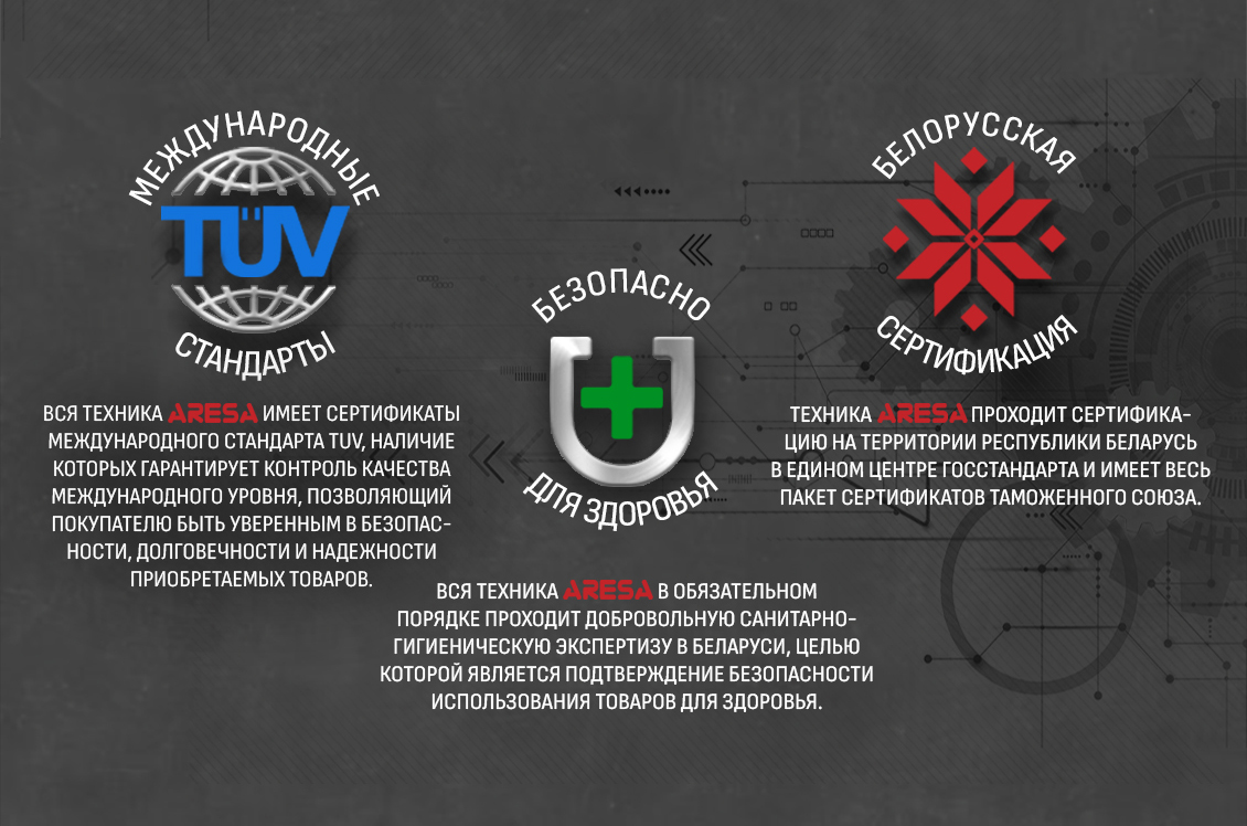 Международные стандарты
