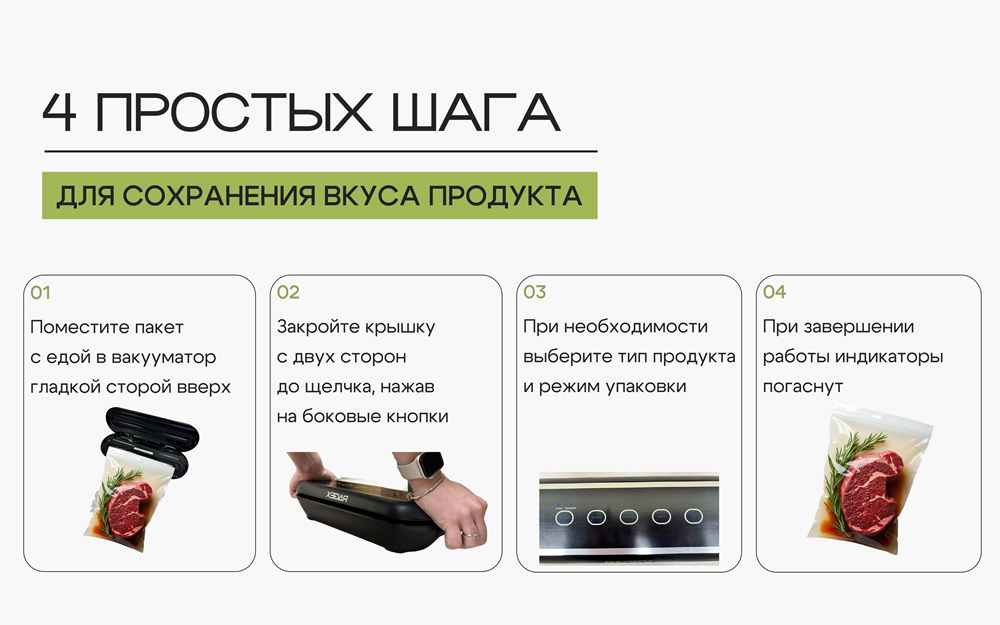 4 простых шага