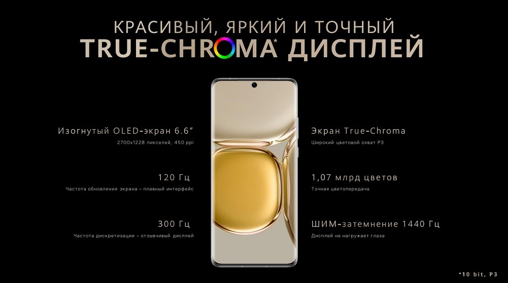 True-chroma дисплей