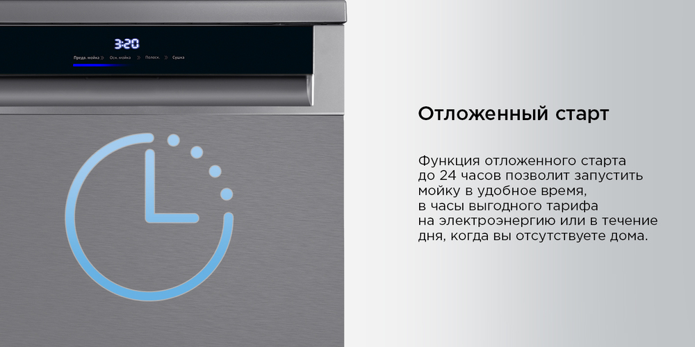 отложенный старт