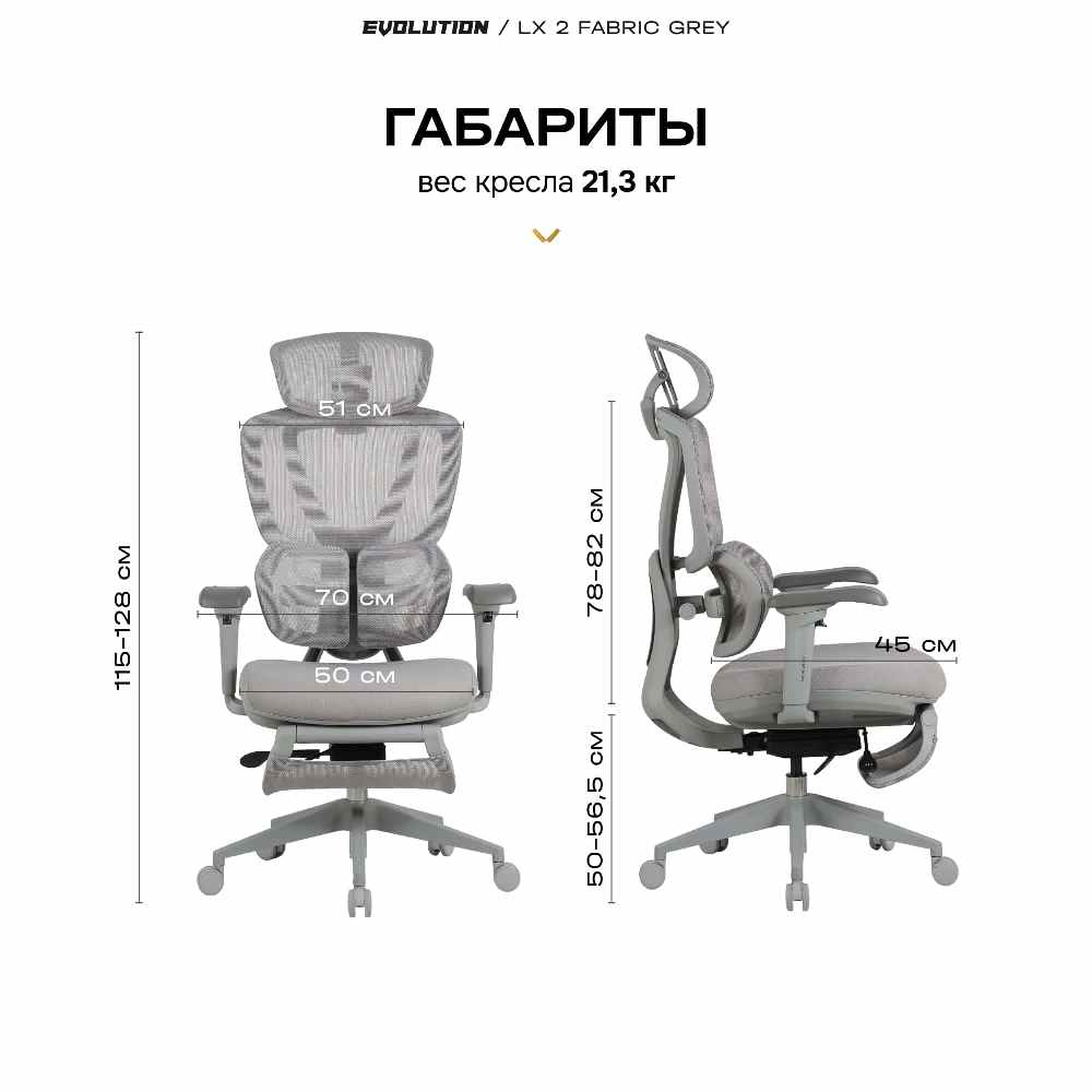 Габариты и размеры
