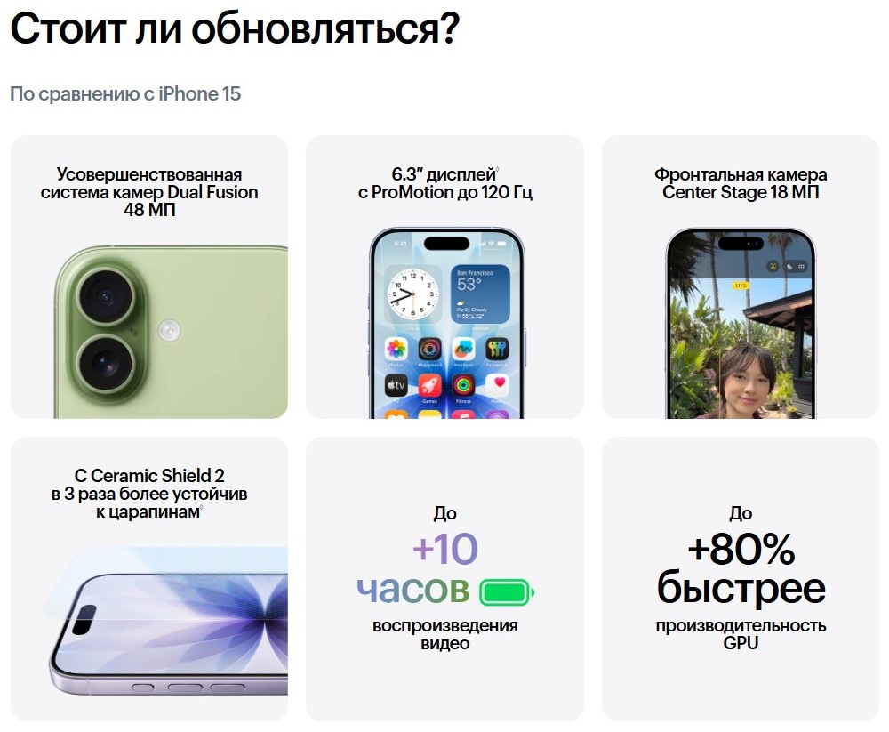 стоит ли обновляться 