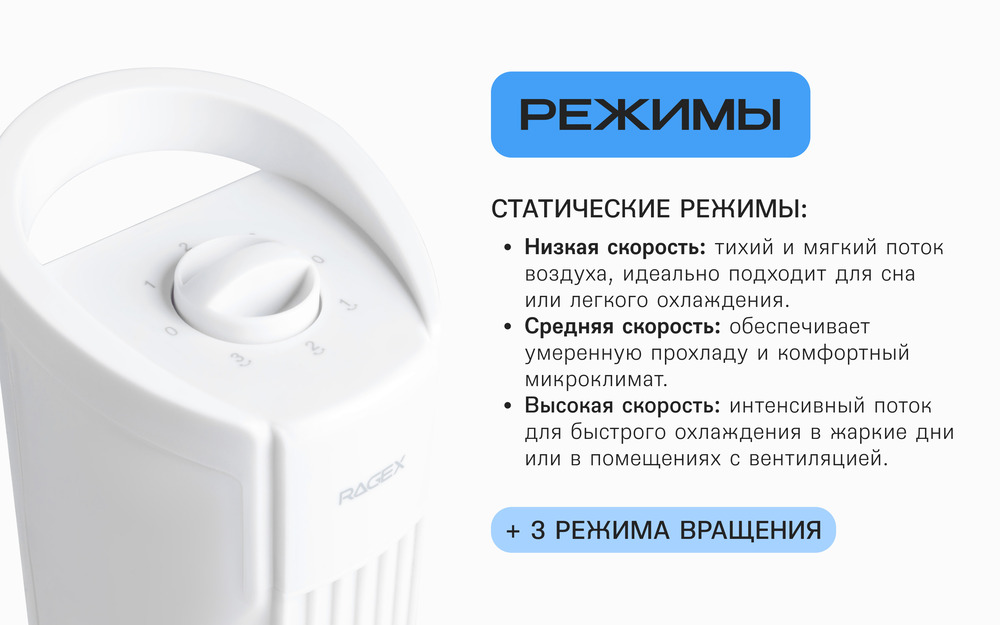 режимы