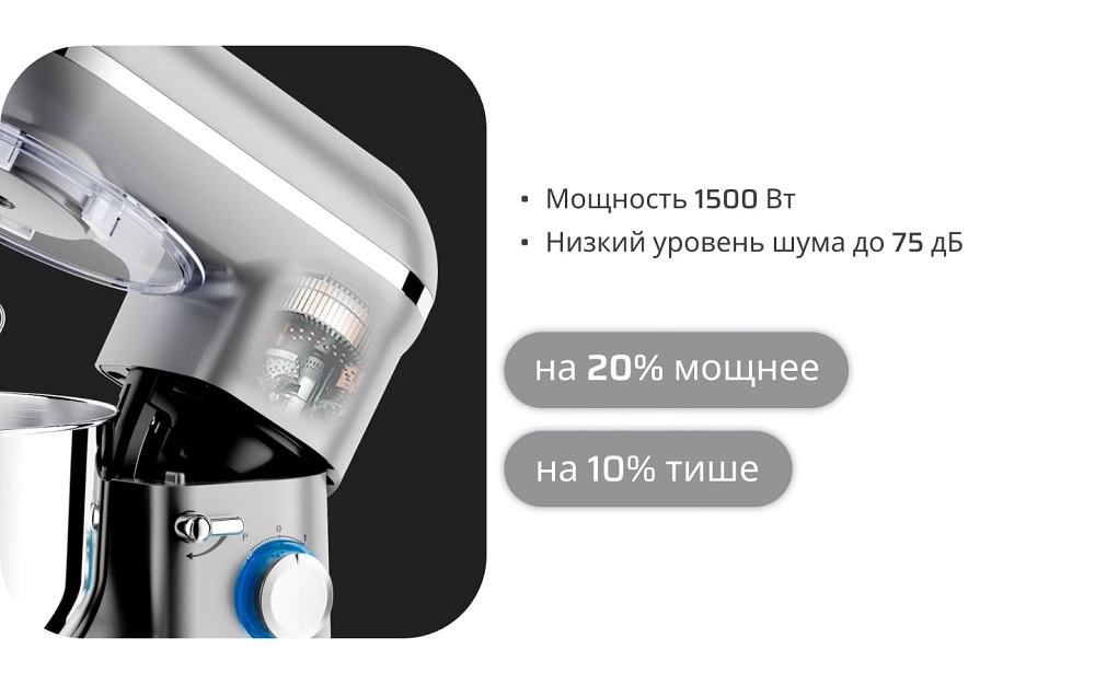 мощность 1500 вт