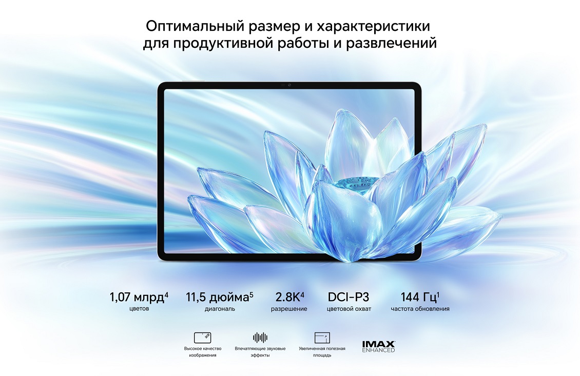оптимальны размер и характеристики