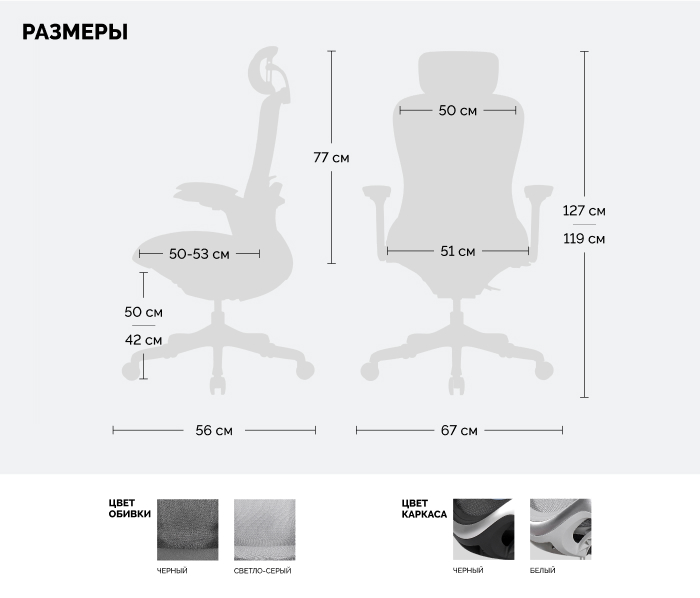 размеры
