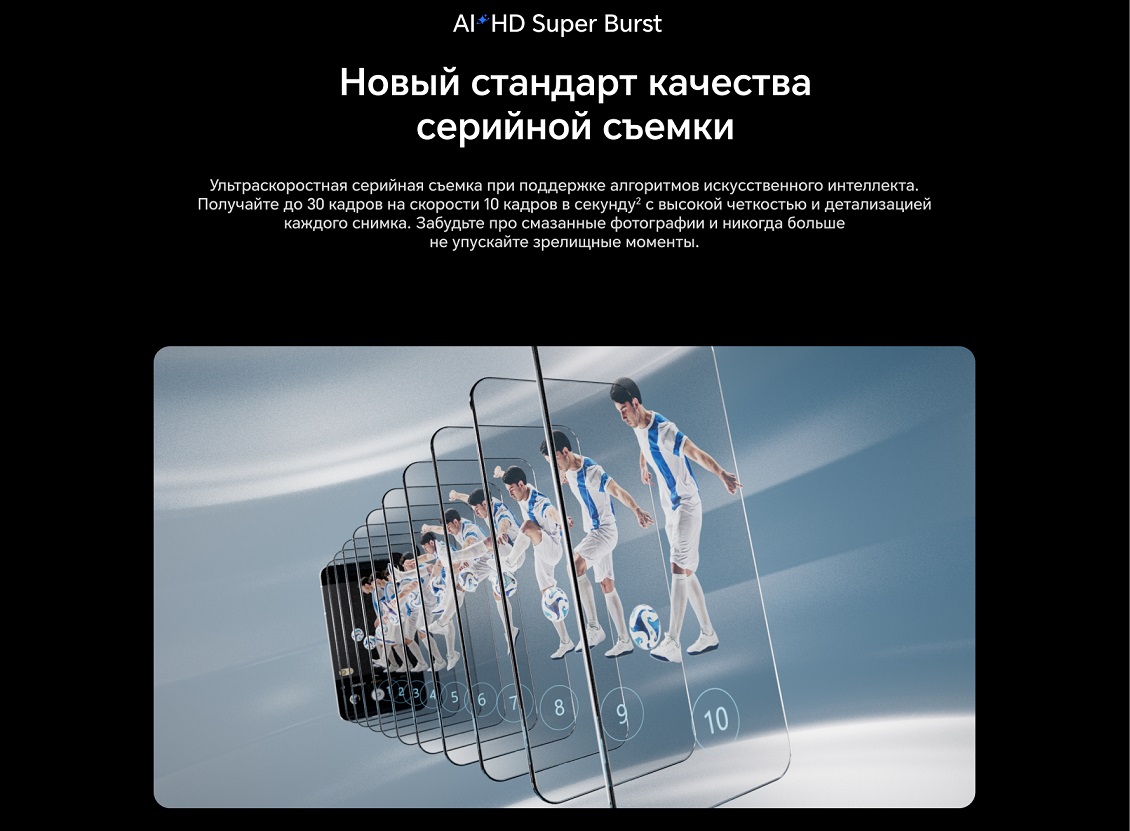 Новый стандарт качества серийной съемки