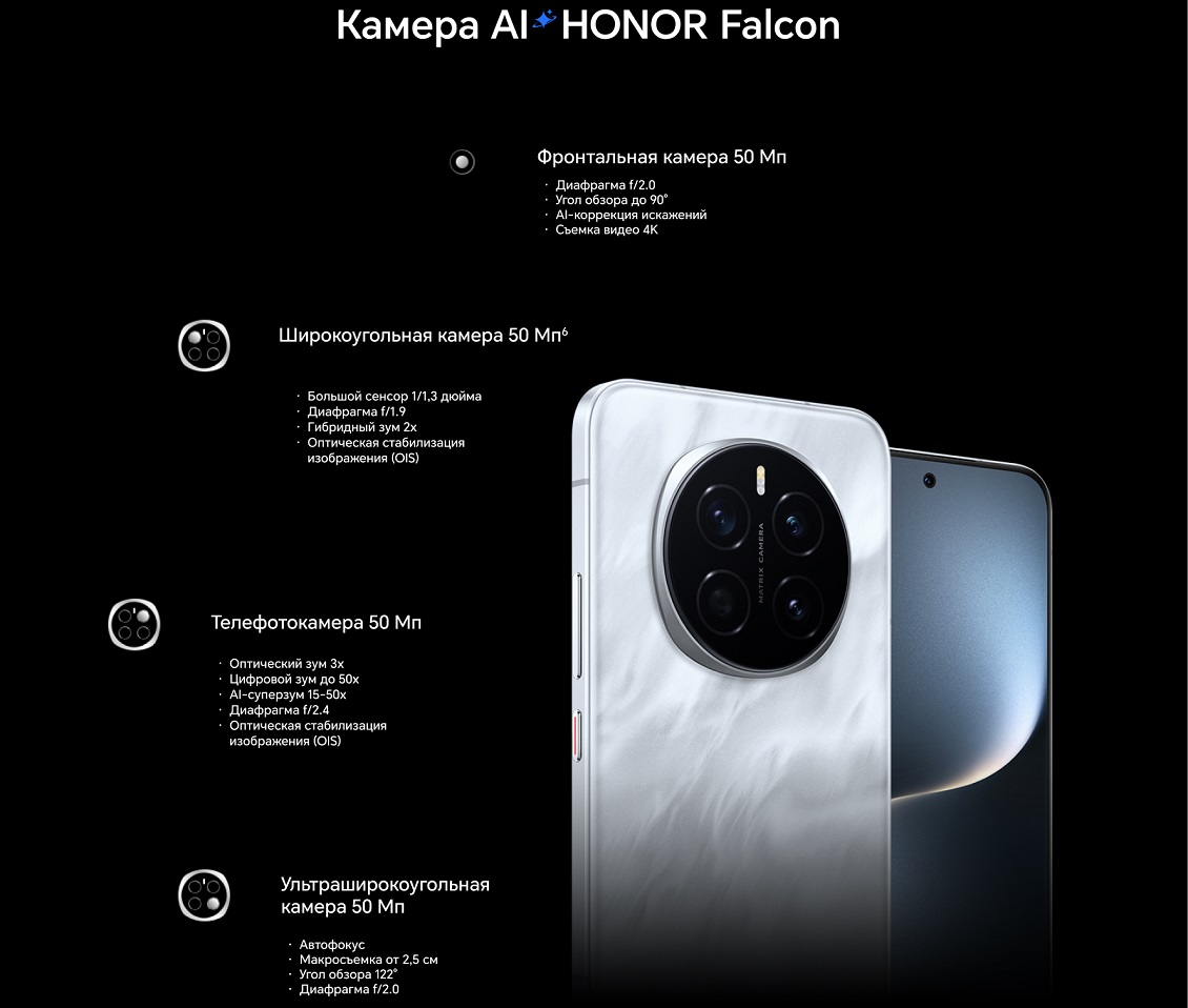 Камера АИ
