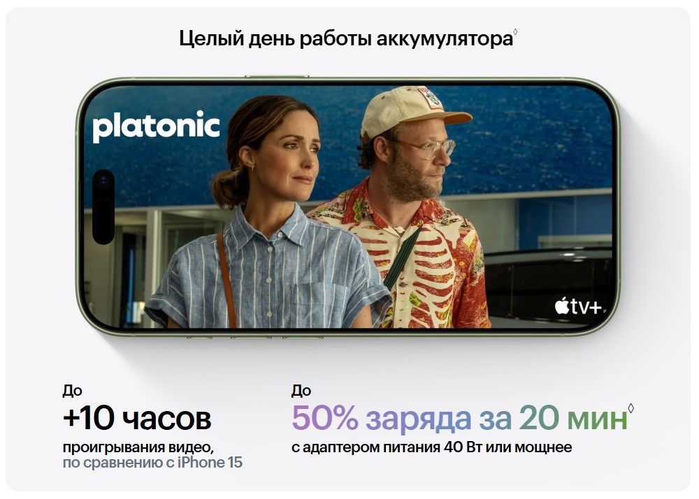 день работы аккумулятора