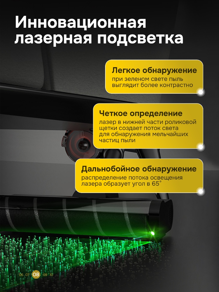 Лазерная подсветка