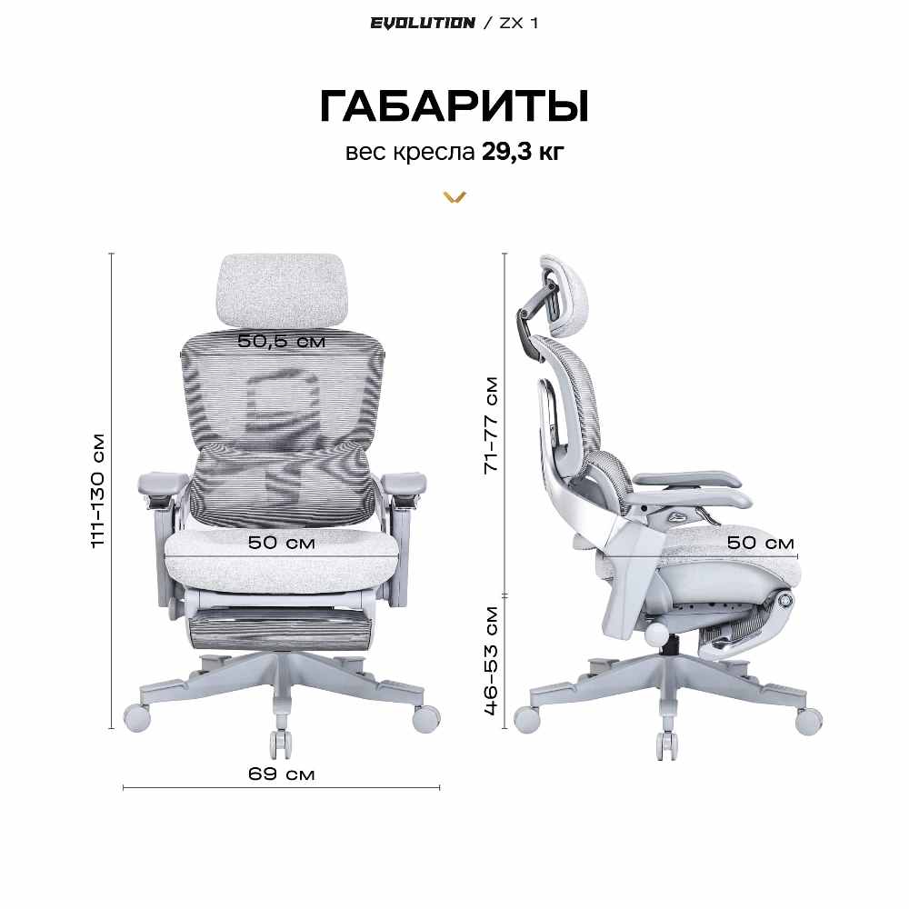 Габариты и размеры