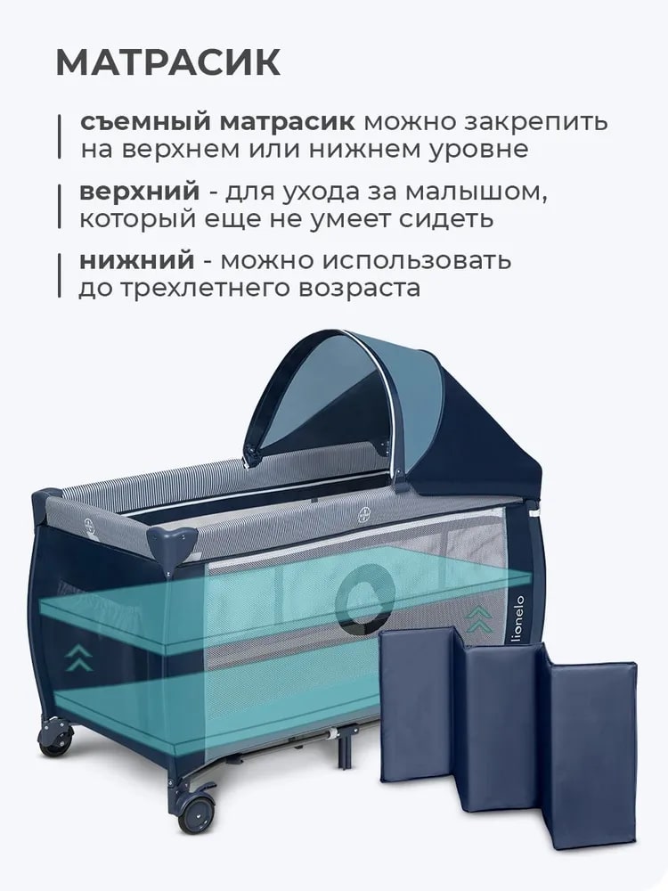 Съемный матрасик
