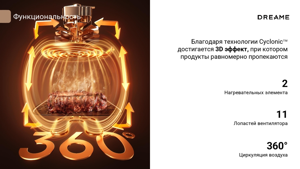 циркуляция воздуха