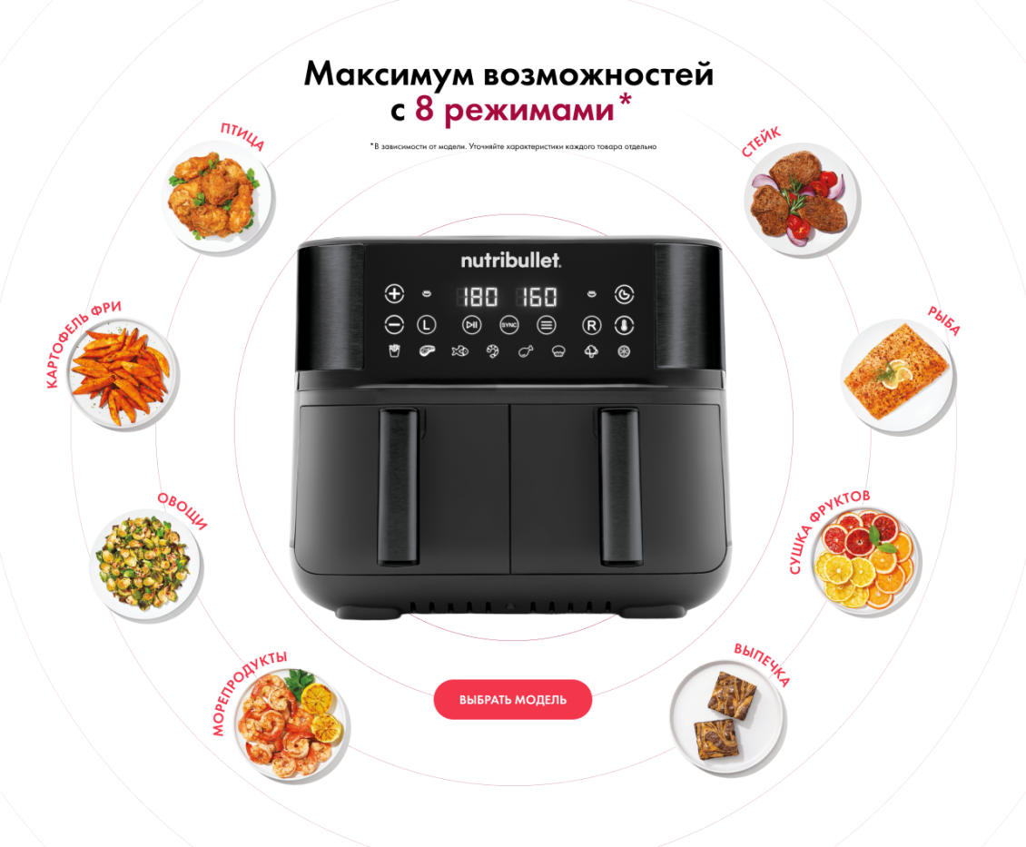 8 режимов