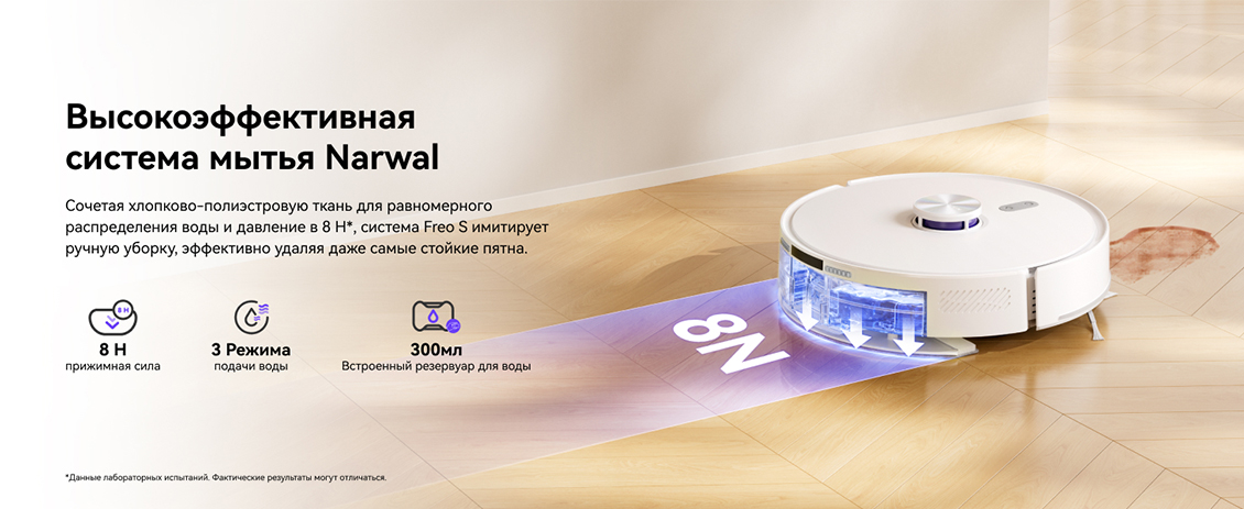 Высокоэффективная система мытья Narwal