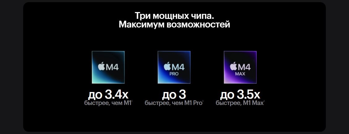 Ноутбук Apple Macbook Pro Максимум возможностей
