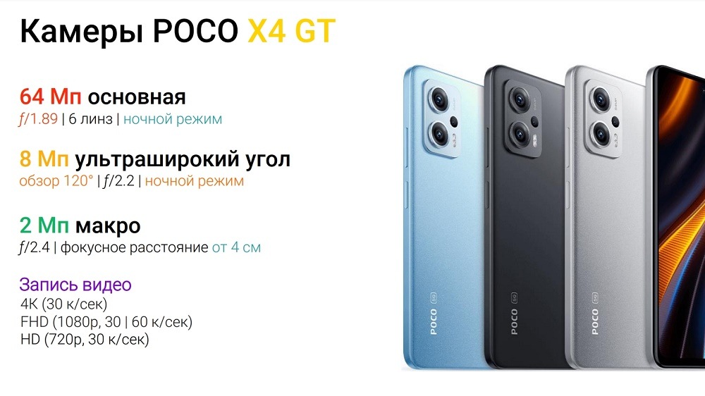 Камеры POCO X4 GT