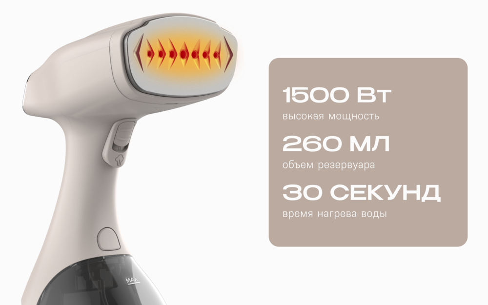 1500 вт
