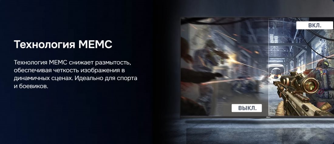 Четкое изображение