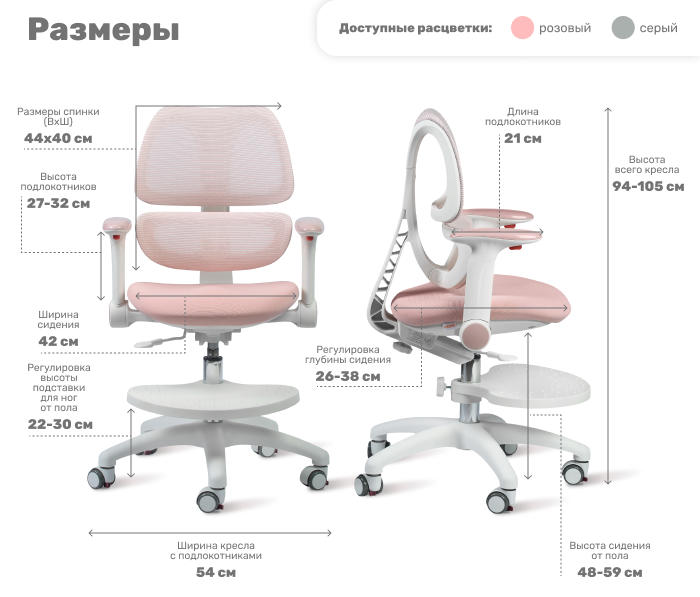 размеры