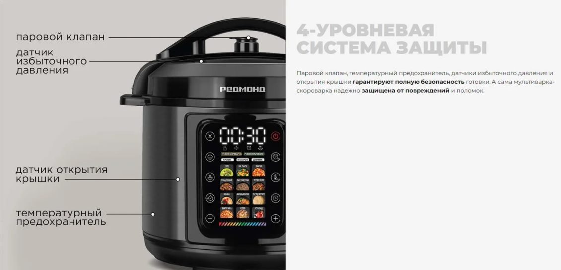 4 уровня защиты