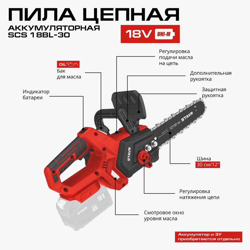 Пила цепная