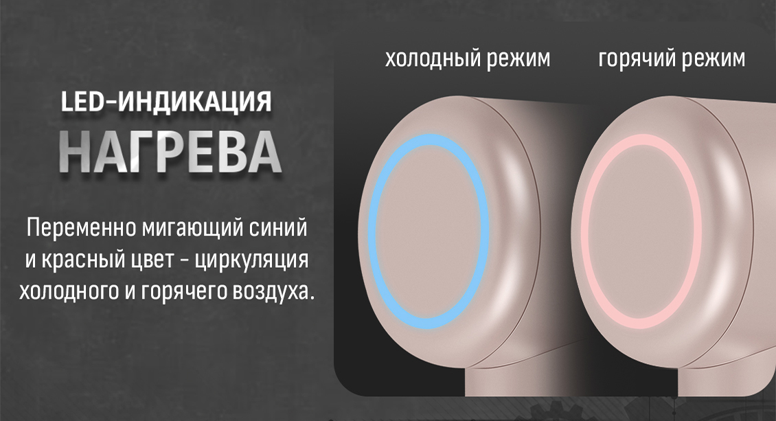 лед индикация
