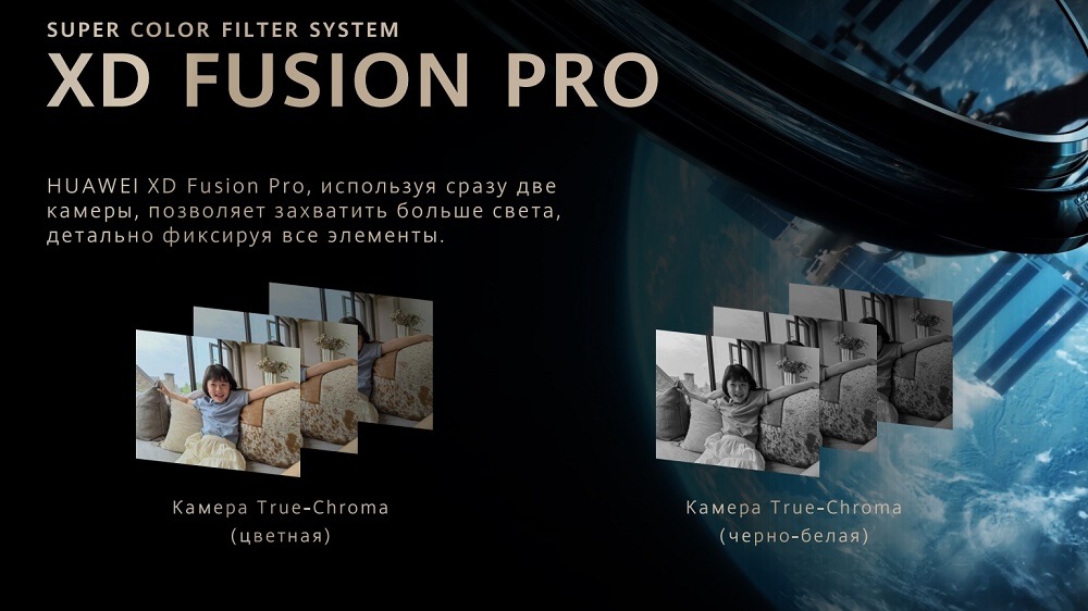 Super Color Filter System XD Fusion Pro 