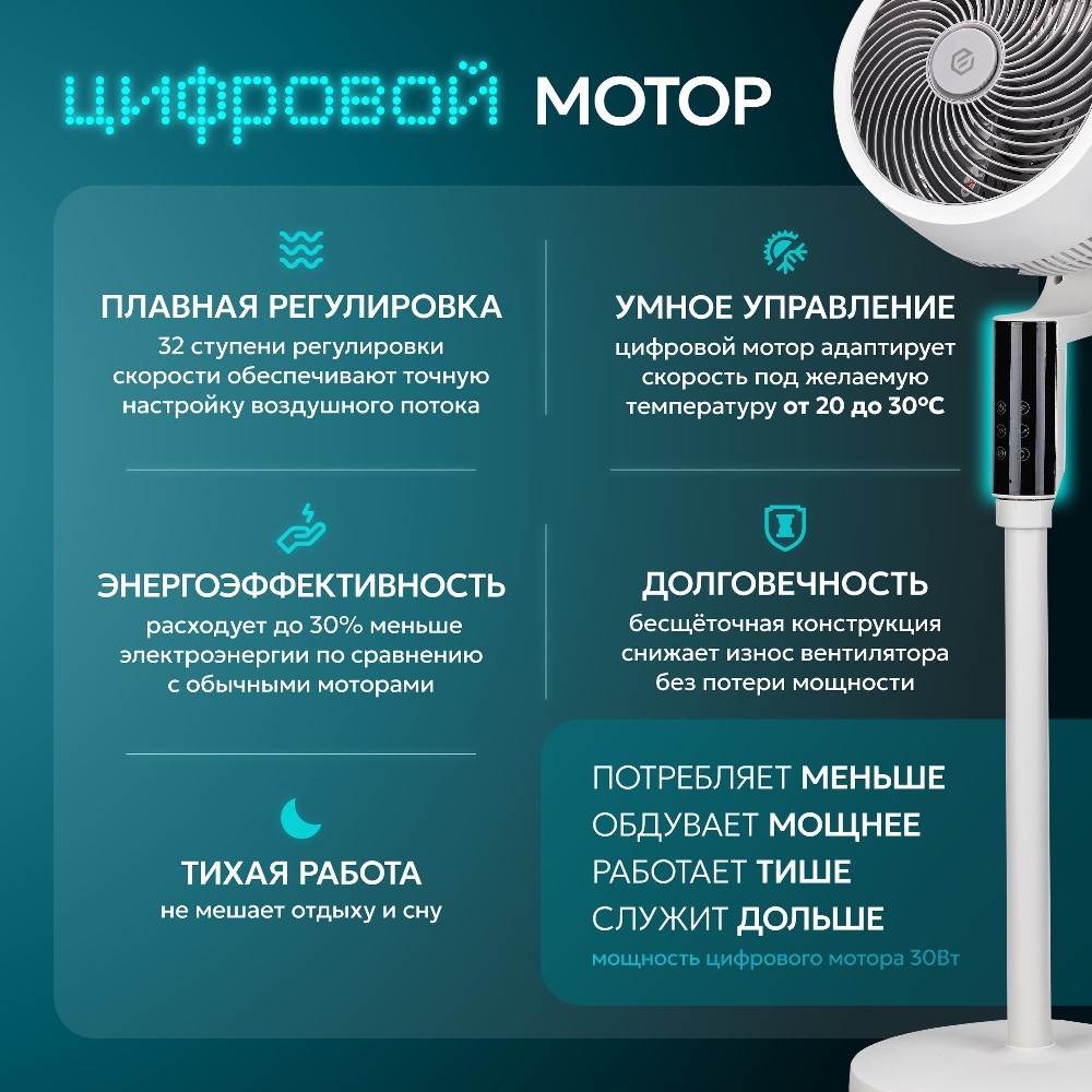 Плавная регулировка
