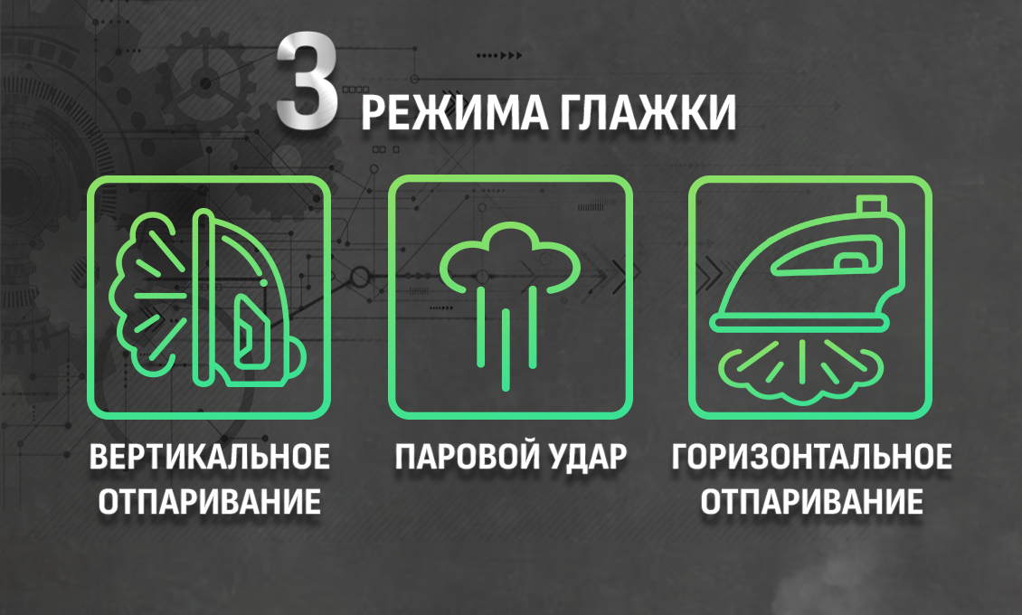 3 режима глажки