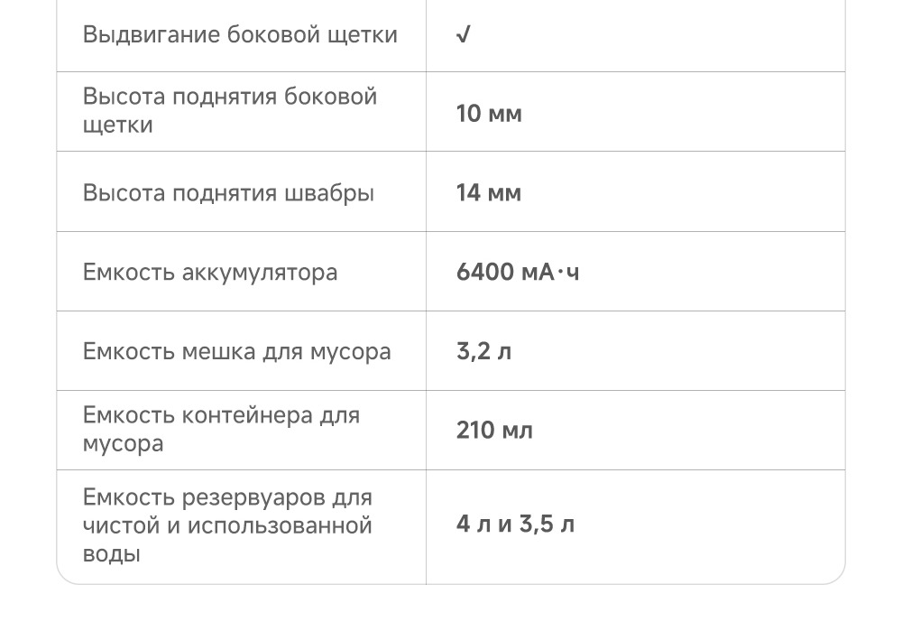 Поднятие швабры