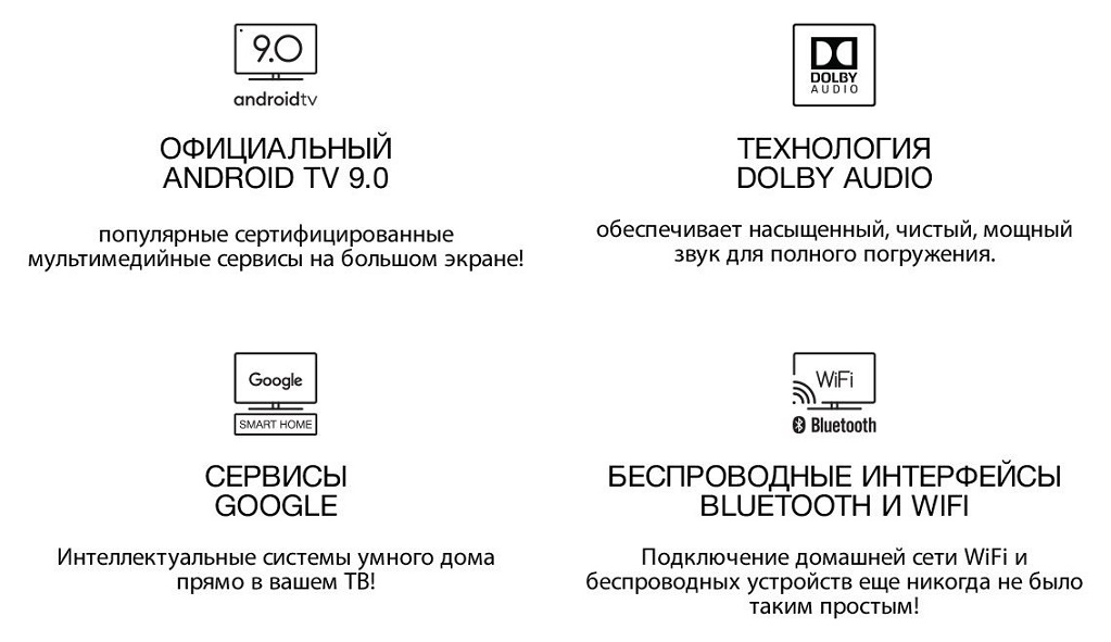 основные параметры основные параметры
