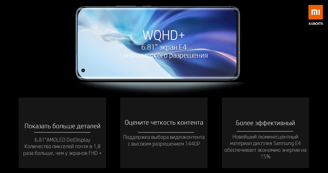 WQHD+ дисплей