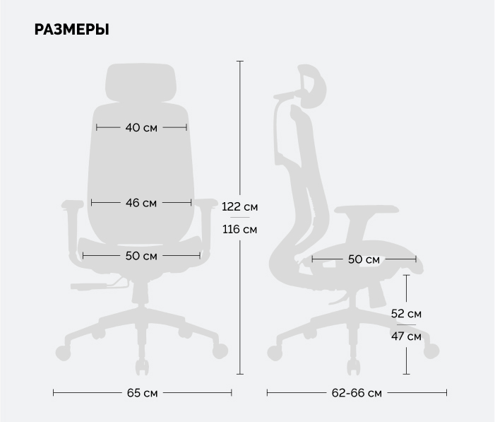 размеры
