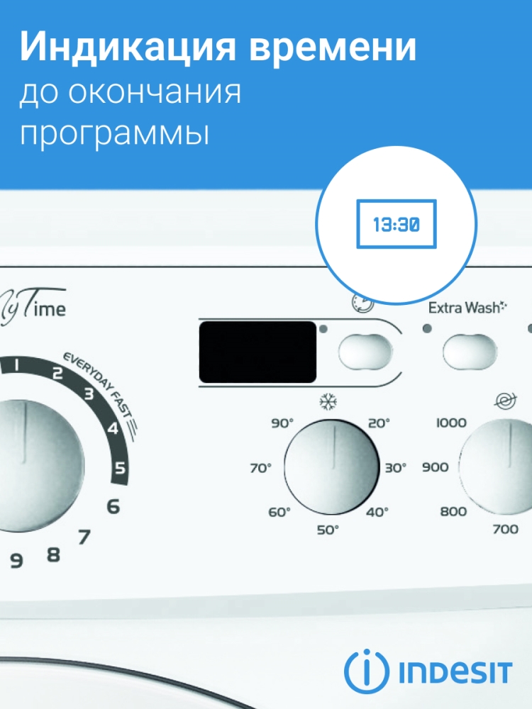 INDESIT EWSD 51031 Индикация времени