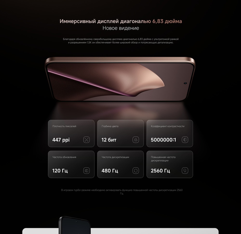 Смартфон Xiaomi 15T иммерсивный дисплей