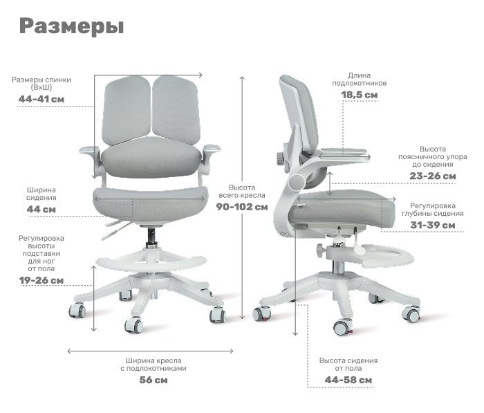 размеры
