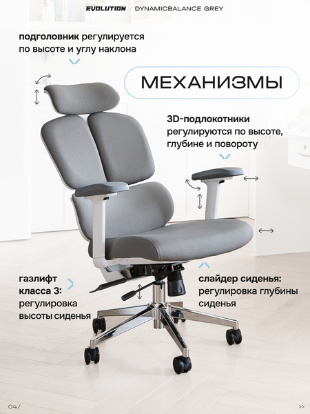 механизмы