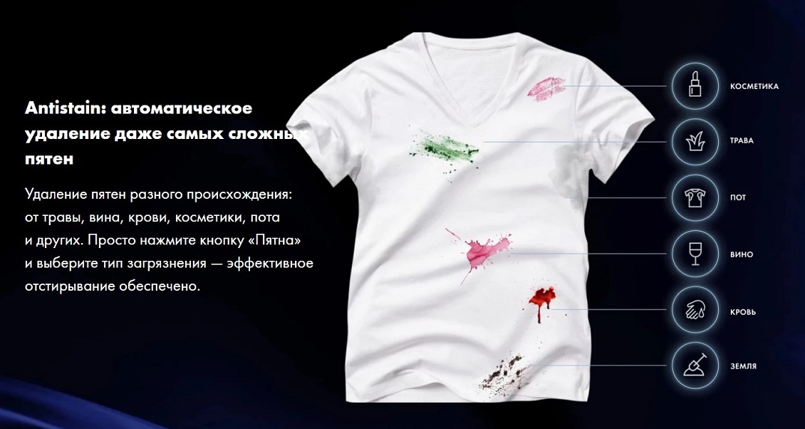 Стиральная машина HW80-BP14979S Antistain