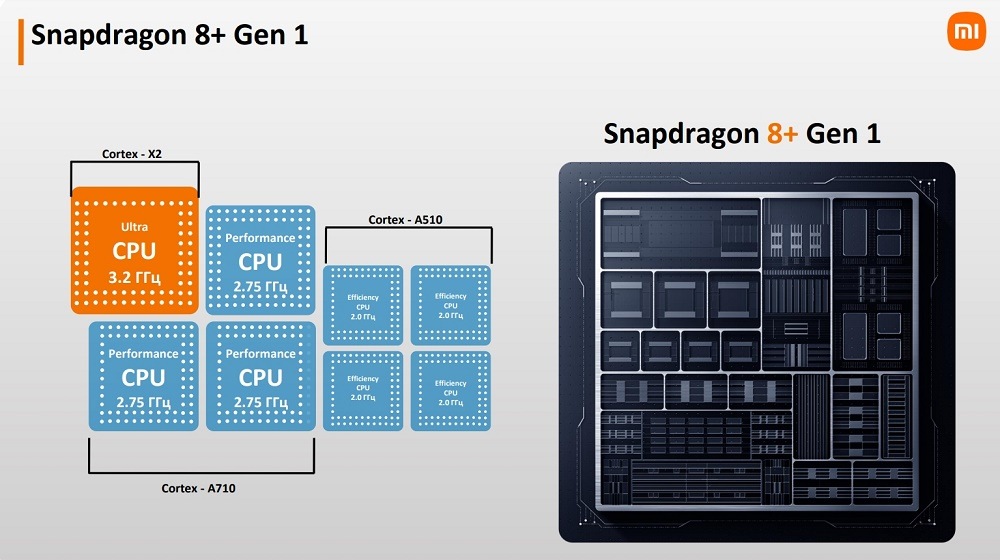 XIAOMI 12T Pro Snapdragon 8+ Gen 1