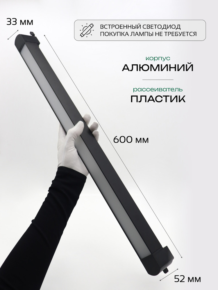 размеры