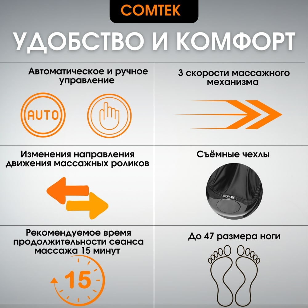 3 скорости