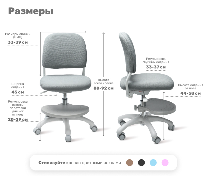 размеры