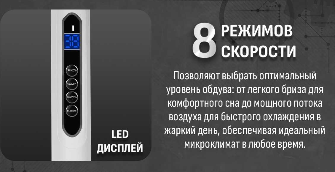 8 режимов скорости