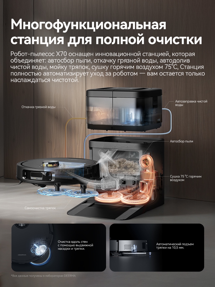 Станция очистки